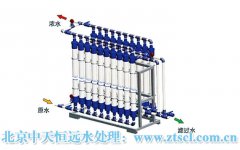 井水處理設施企業在發展中有過擔憂嗎? 井水處理設施企業在發展中有過擔憂嗎?